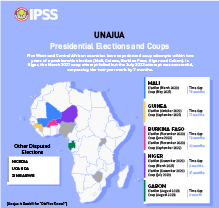 Coups and Elections_Unajua