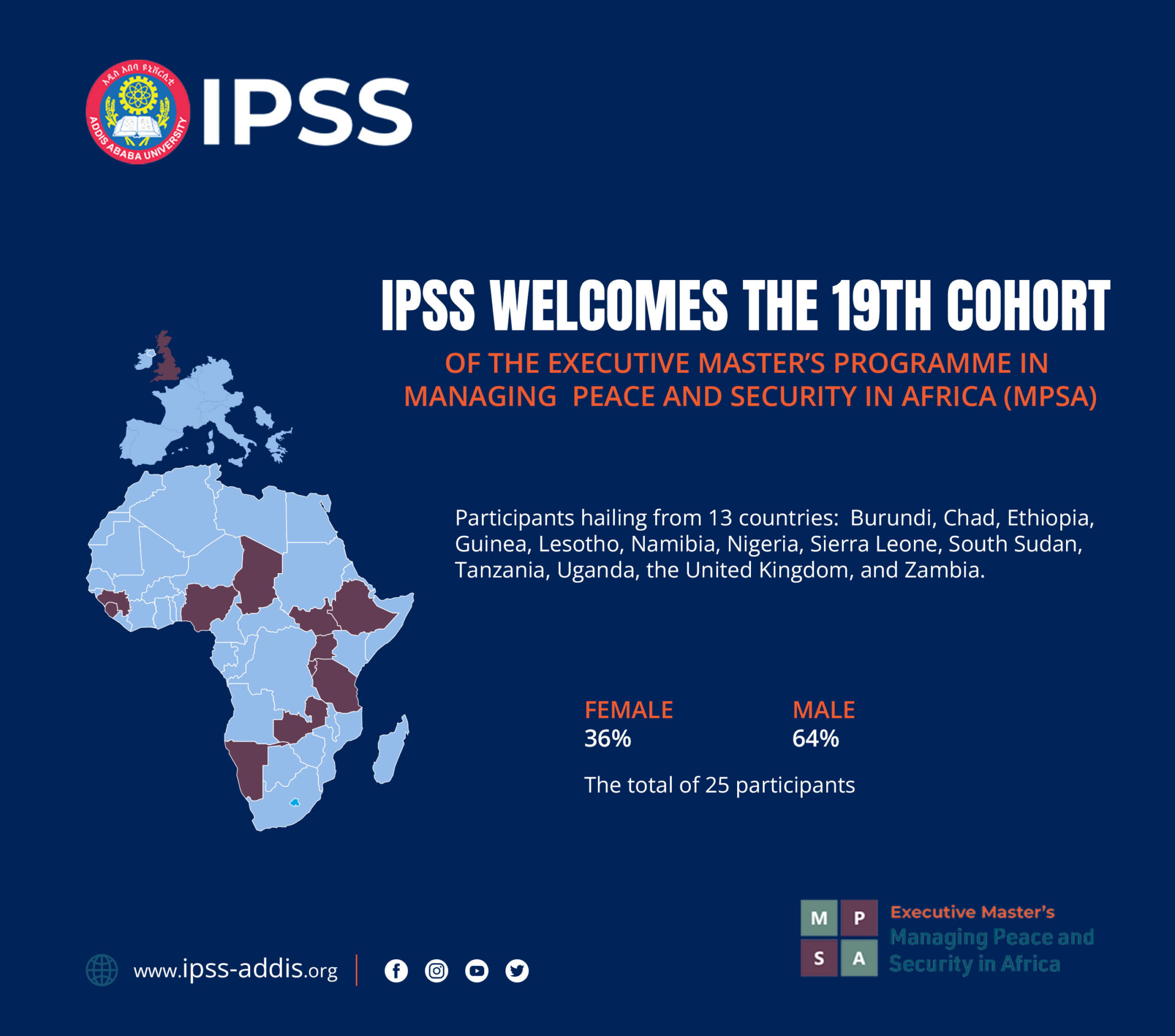 IPSS Welcomes the 19th cohort of the Executive Master’s Programme in Managing Peace and Security in Africa (MPSA)