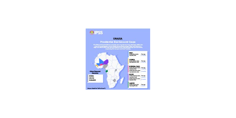 Coups and Elections_Unajua